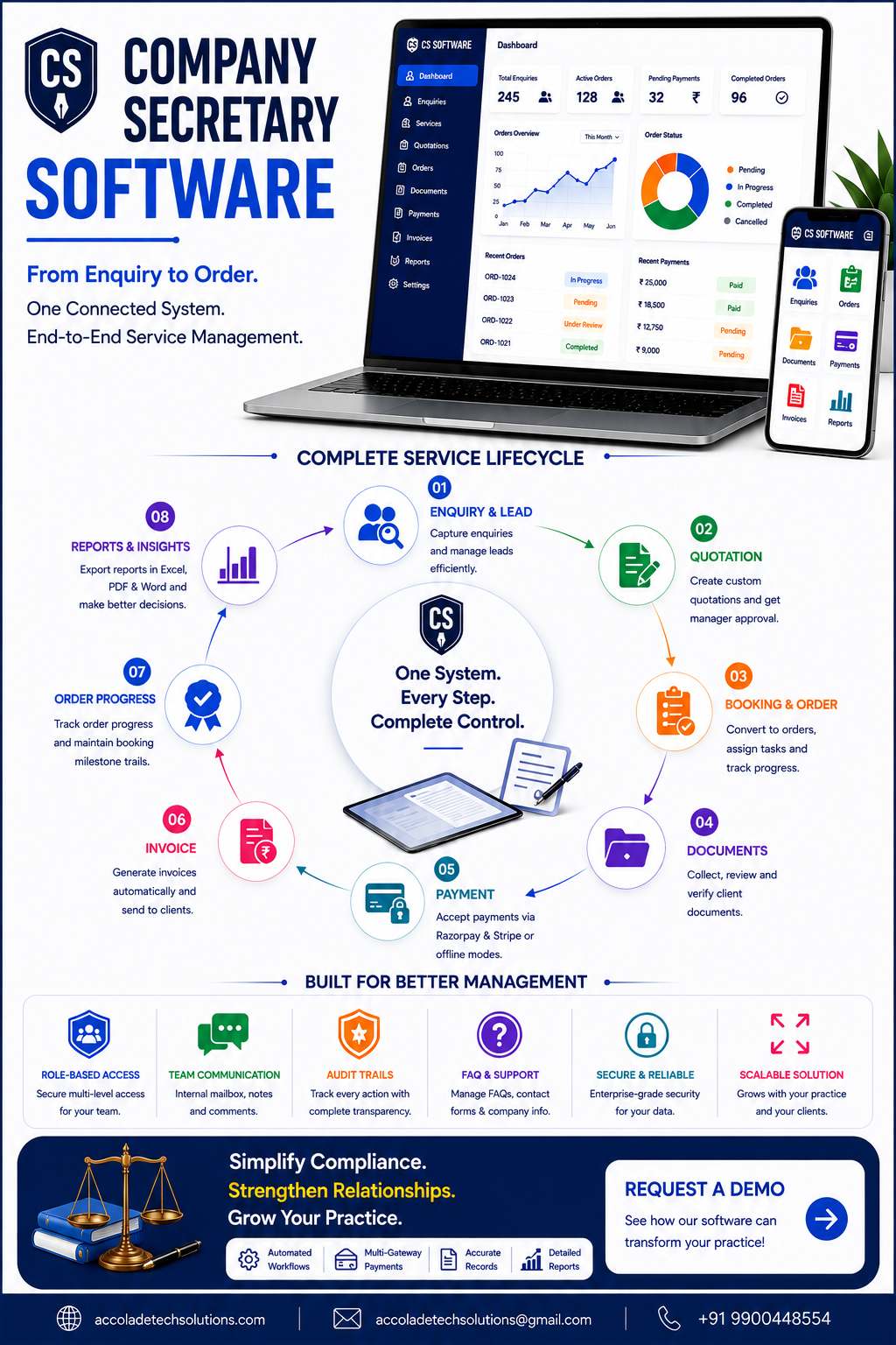 Company Secretary Software_2