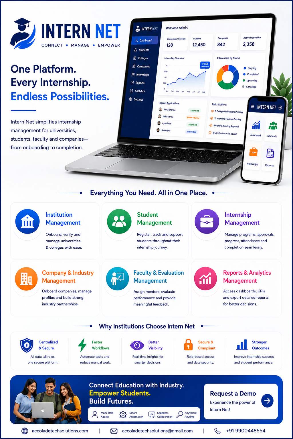 InternNet Software_1