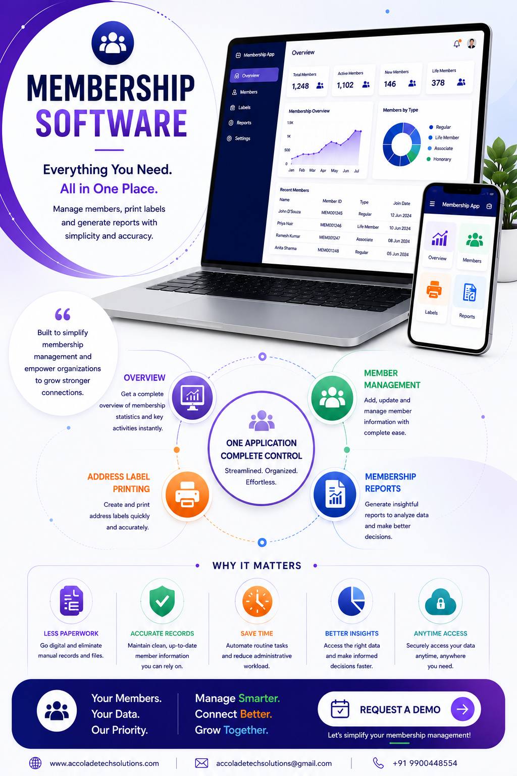 Membership Software_2