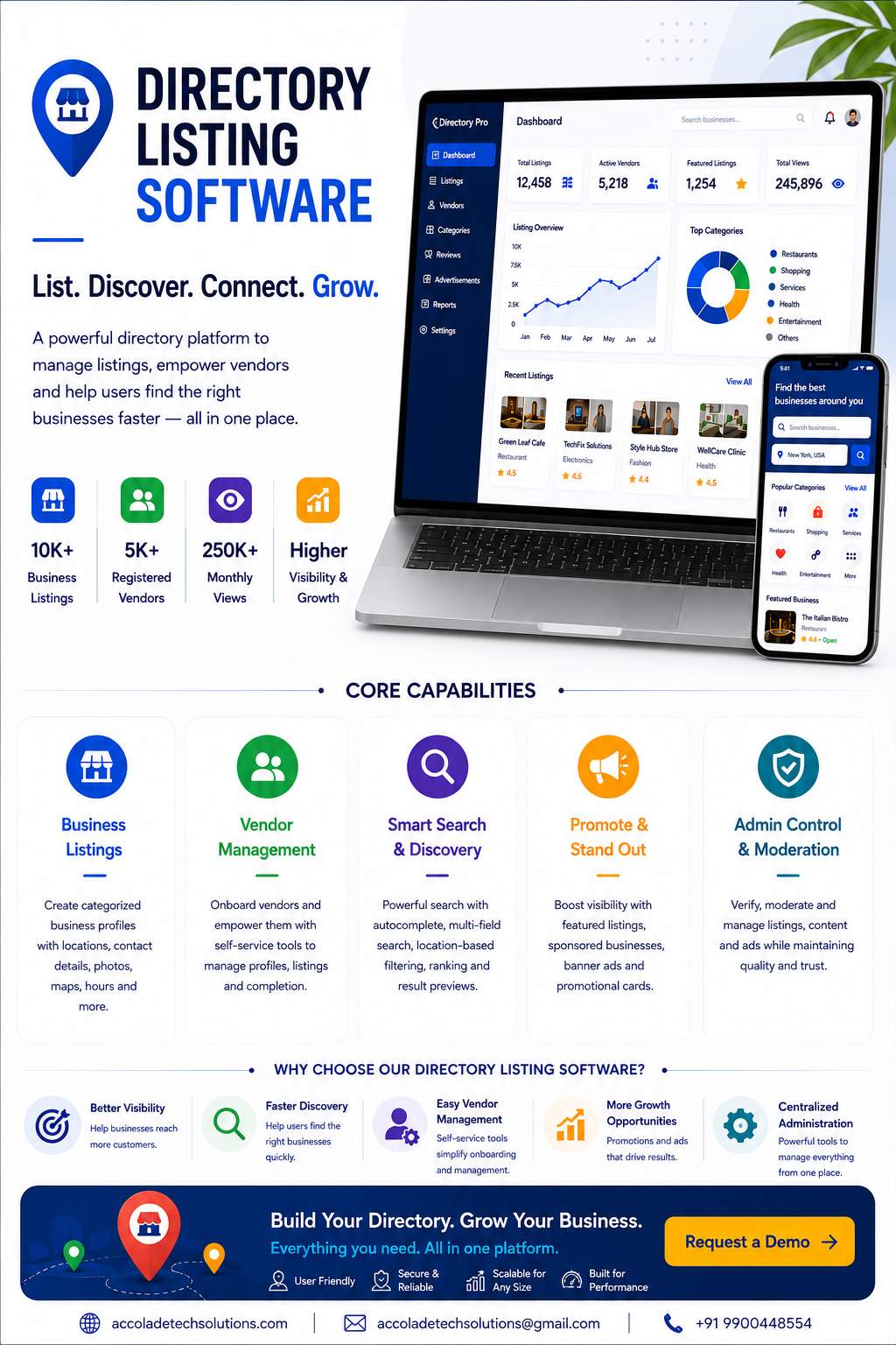 Directory Listing Software_1