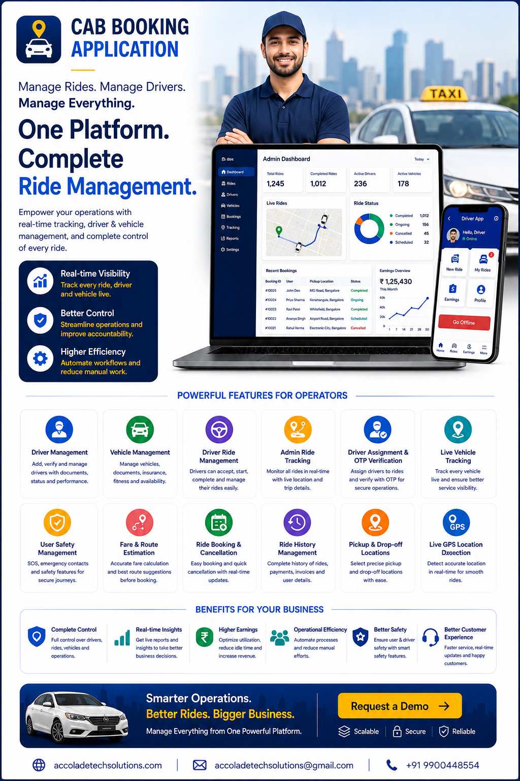 Cab booking application_1