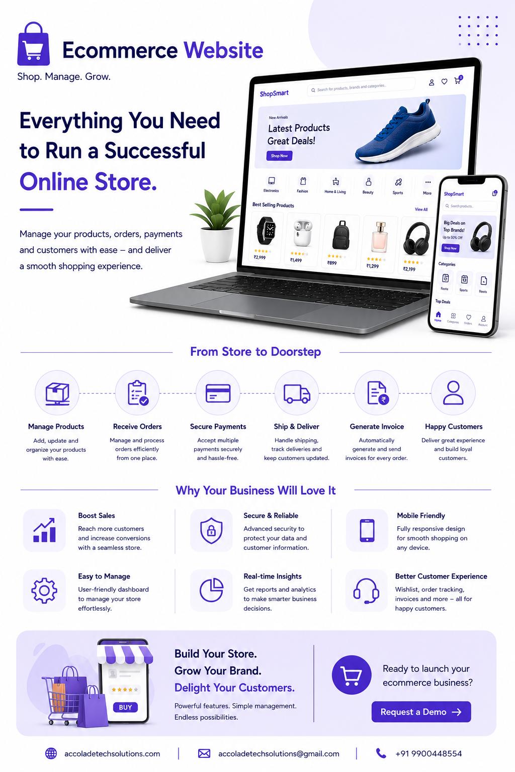 Ecommerce Website_2